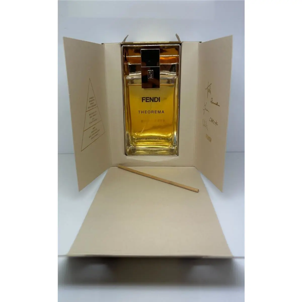Fendi Theorema Esprit D`ete 3.4 Oz 100ml Eau de Toilette Spray For Women