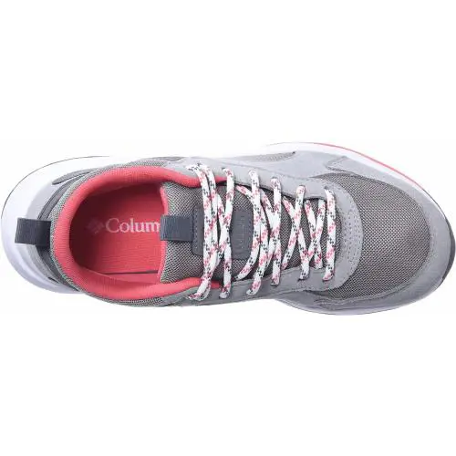 Columbia shoes - Columbia Pivot - Pivot - 1889101029 - Multicolor (UPC: 0193553682653) 3