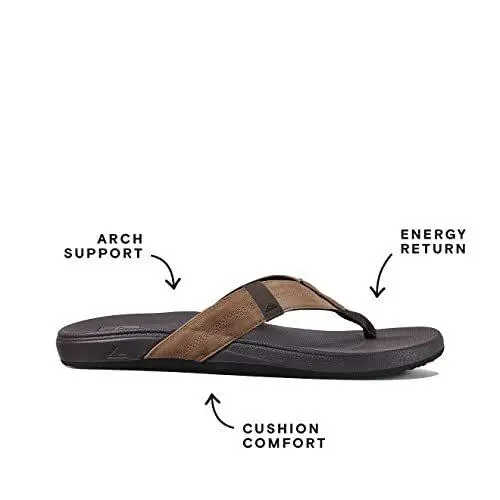 Reef shoes - RF0A3FDIBLA - RF0A3FDIBLA - black (UPC: 191477026928) 21