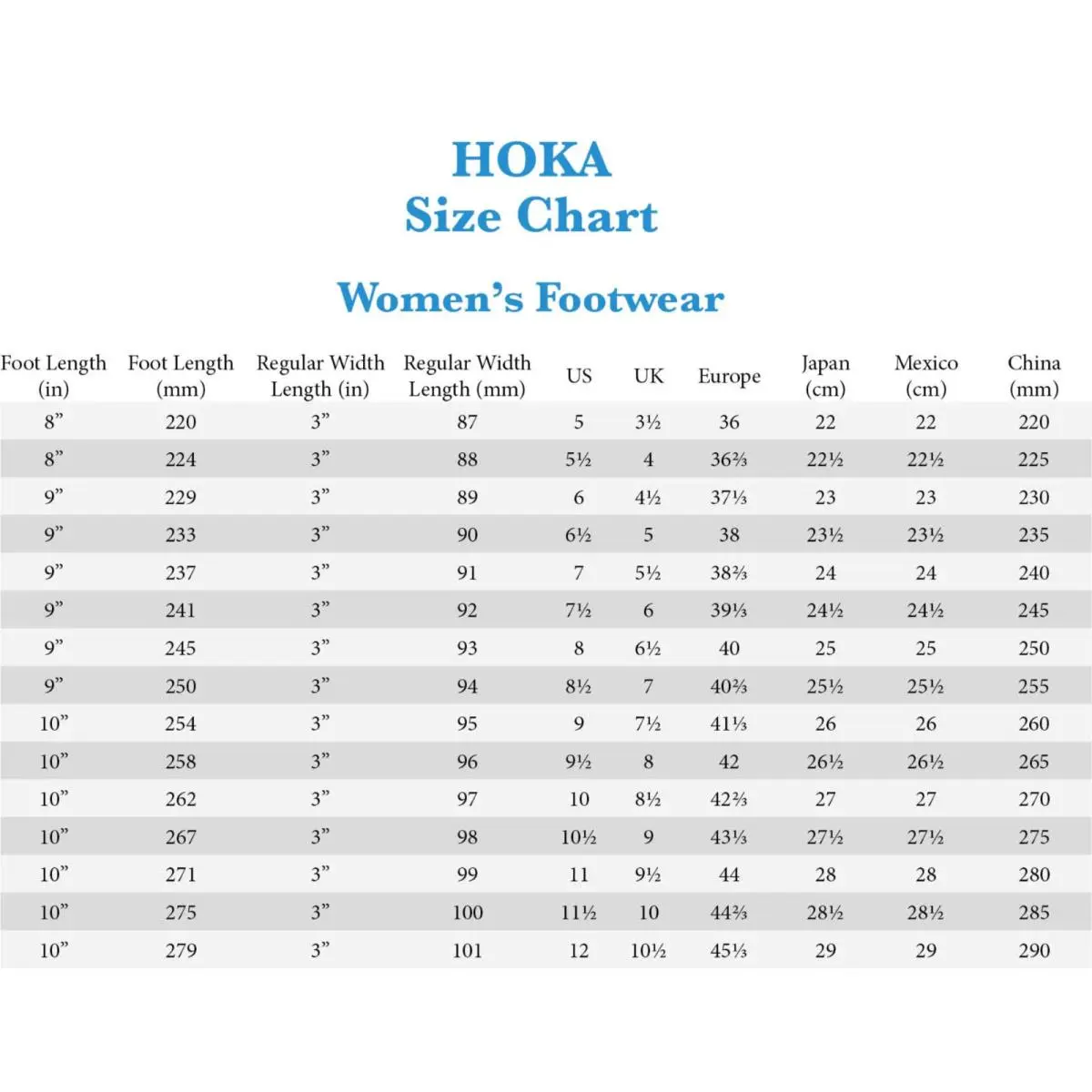 Hoka shoes - HOKA one Bondi 8 - one Bondi - 1127954 - Airy Blue/Sunlit Ocean 8