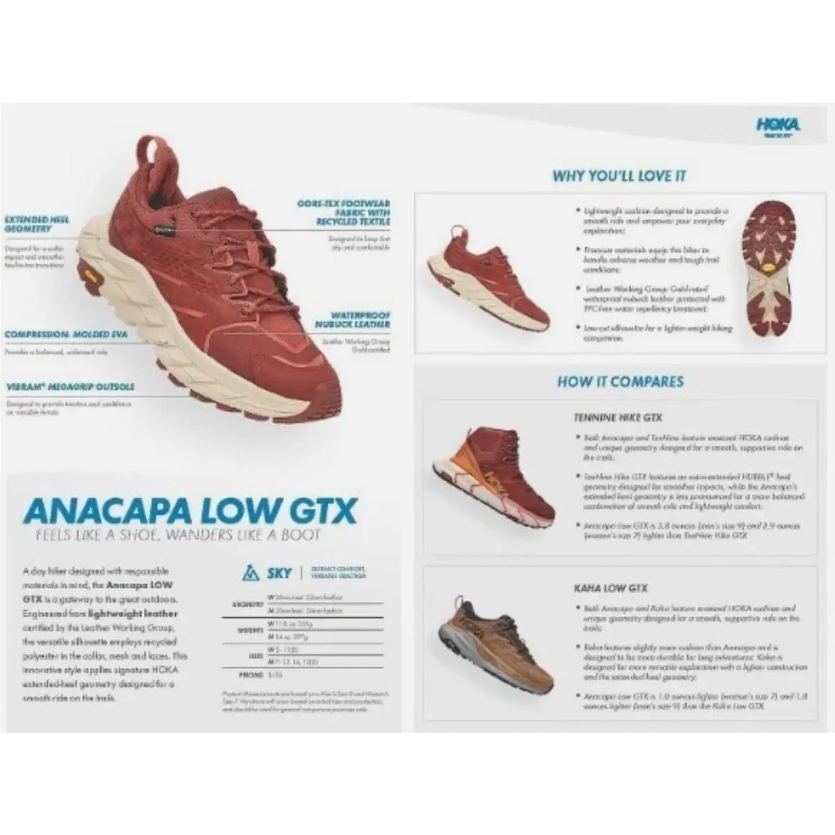 Hoka shoes - HOKA ONE ONE Anacapa Low GTX Gore-Tex - 1119373 TMRC - Trellis Mercury 8