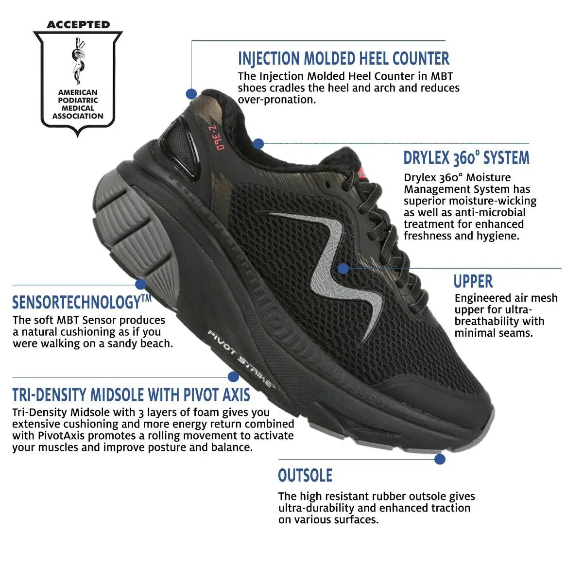 MBT shoes - zee16 zee17 zee18 z3000 Z3000-1 - ZEE 17- Sky Blue/Black 1