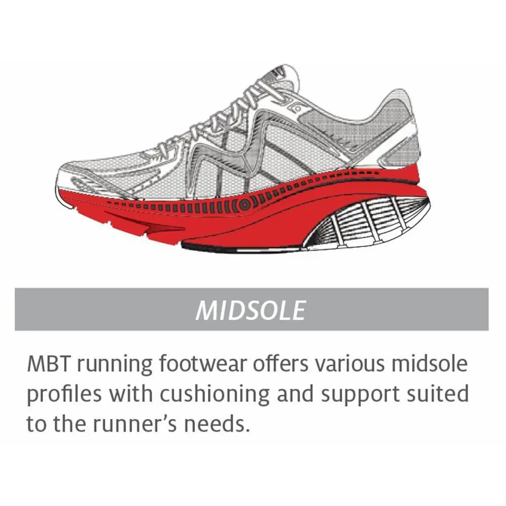 MBT shoes - zee16 zee17 zee18 z3000 Z3000-1 - ZEE 17- Sky Blue/Black 5