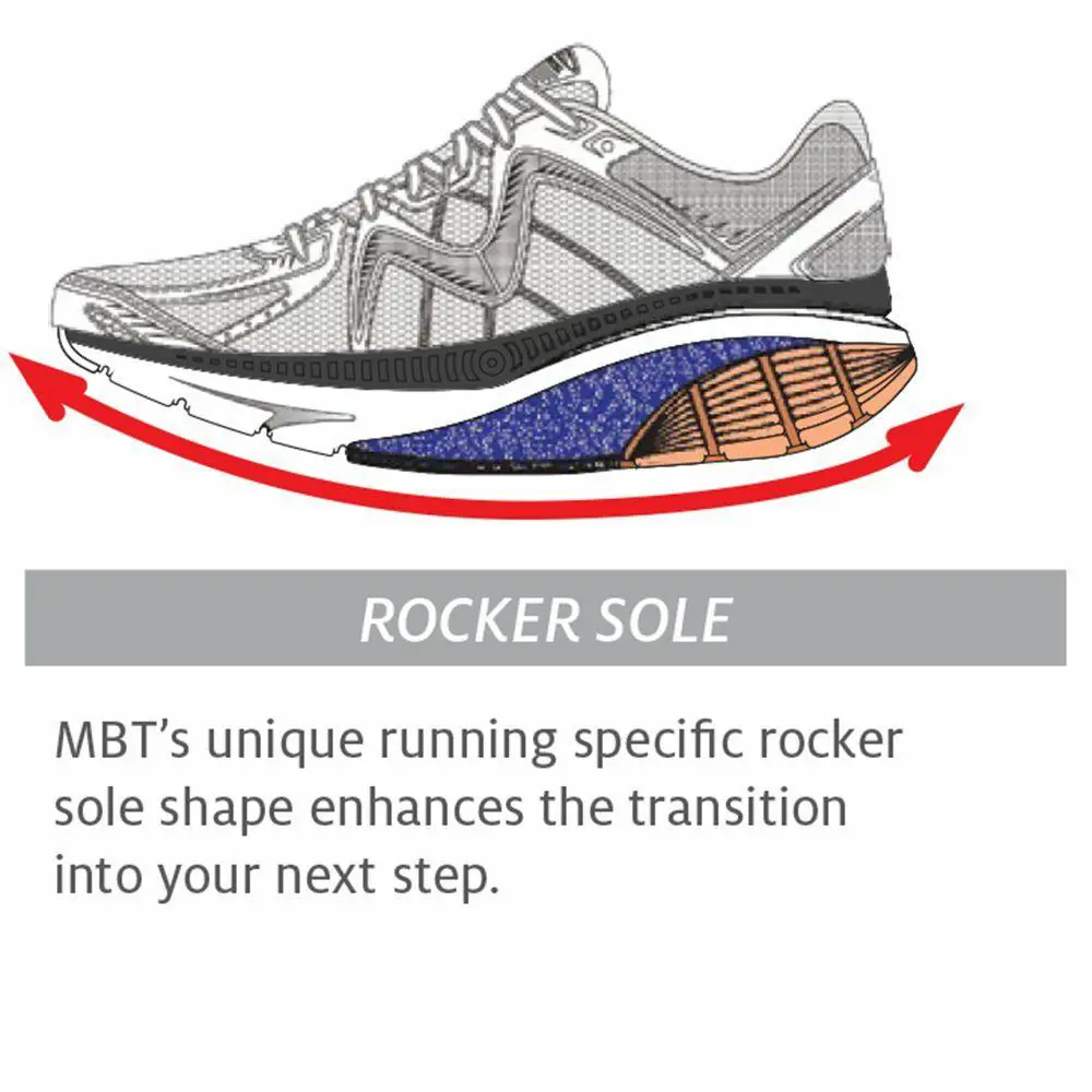MBT shoes - zee16 zee17 zee18 z3000 Z3000-1 - ZEE 17- Sky Blue/Black 7