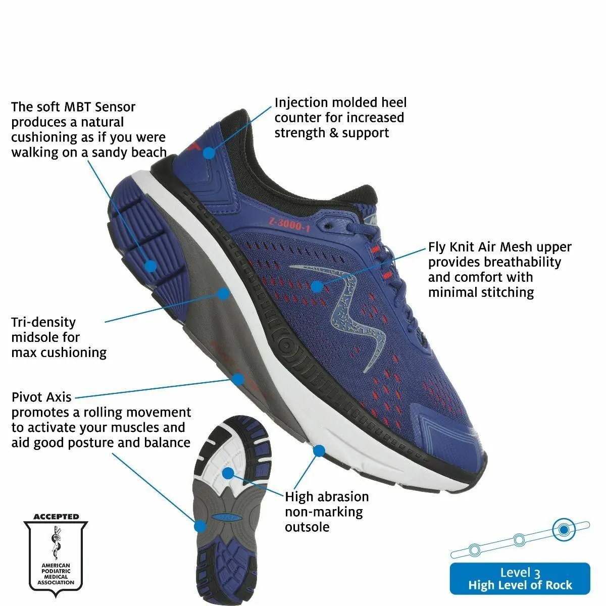 MBT shoes - zee16 zee17 zee18 z3000 Z3000-1 - ZEE 17- Sky Blue/Black 79
