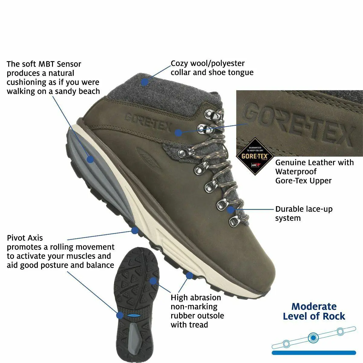 Mbt Mens MT Alpine Gore-tex Hiking Boot Leather Gtx Waterproof 3 Colors OLIVE GREEN-GORE-TEX by MBT