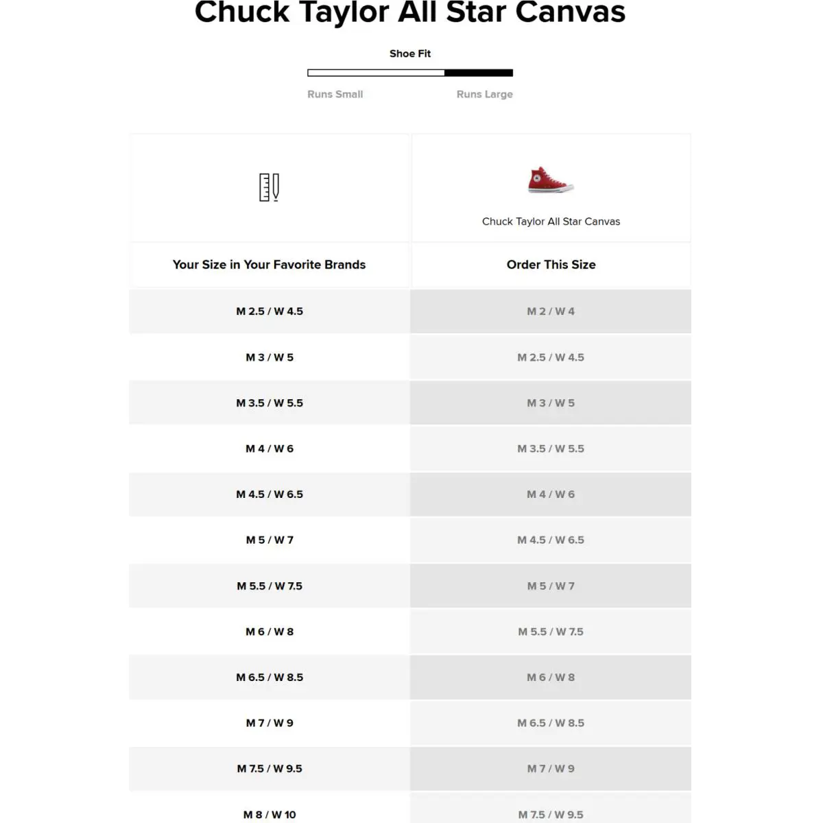 Converse shoes - Converse Chuck Taylor All Star High Top - M9621 - Red 6
