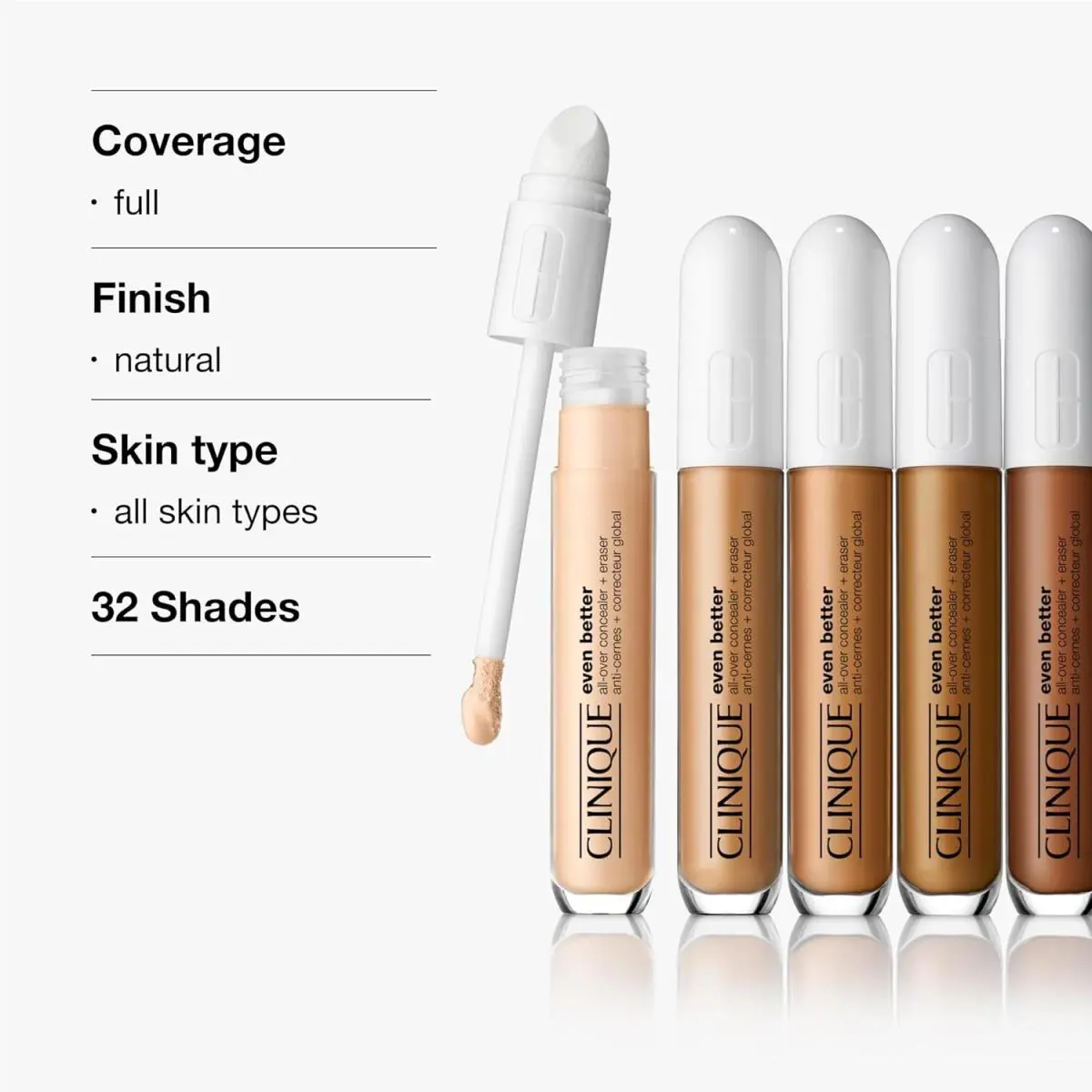 Clinique Even Better All Over Concealer + Eraser Biscuit WN 30 .2oz 6ml Box