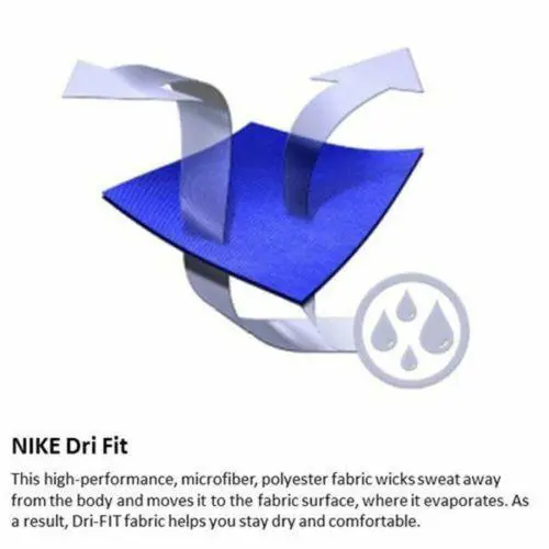 Nike clothing - Blue 7
