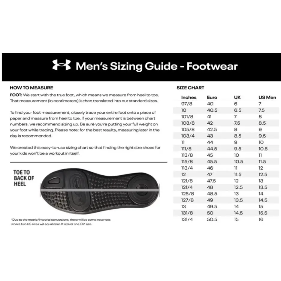 Under Armour shoes - Under Armour Surge - Surge - 3027000-001 - Royal Blue, White And Blue (UPC: 196884999865) 4