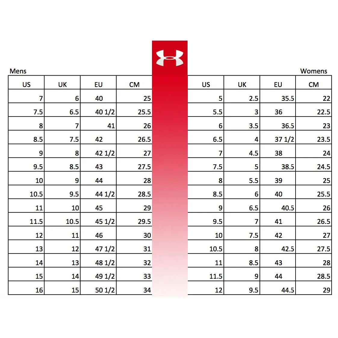 Under Armour shoes - Under Armour Charged Pulse - Charged Pulse - 3023020-001 - Black, Manufacturer: Black/Metallic-Gold-Luster 3