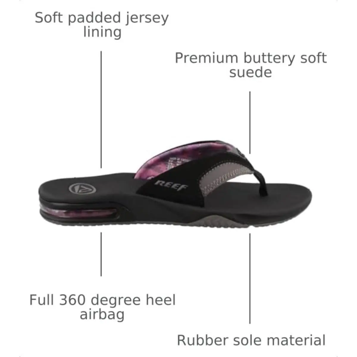 Reef shoes - Fanning - Fanning - RF001626 - Black/Grey (UPC: 191477628160) 1