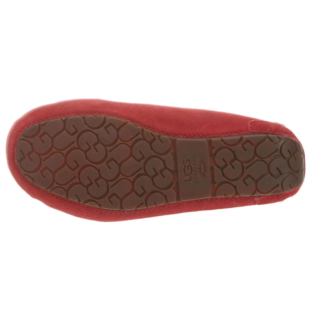 UGG shoes - Jester Red 12