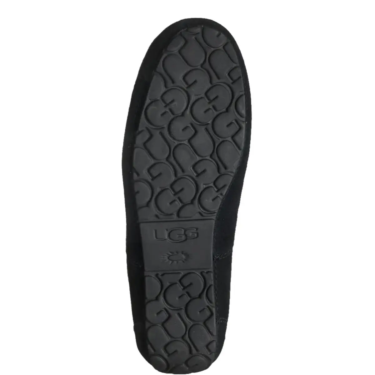 UGG shoes - 1003419 - 1003419 - Black (UPC: 0887278366263) 8