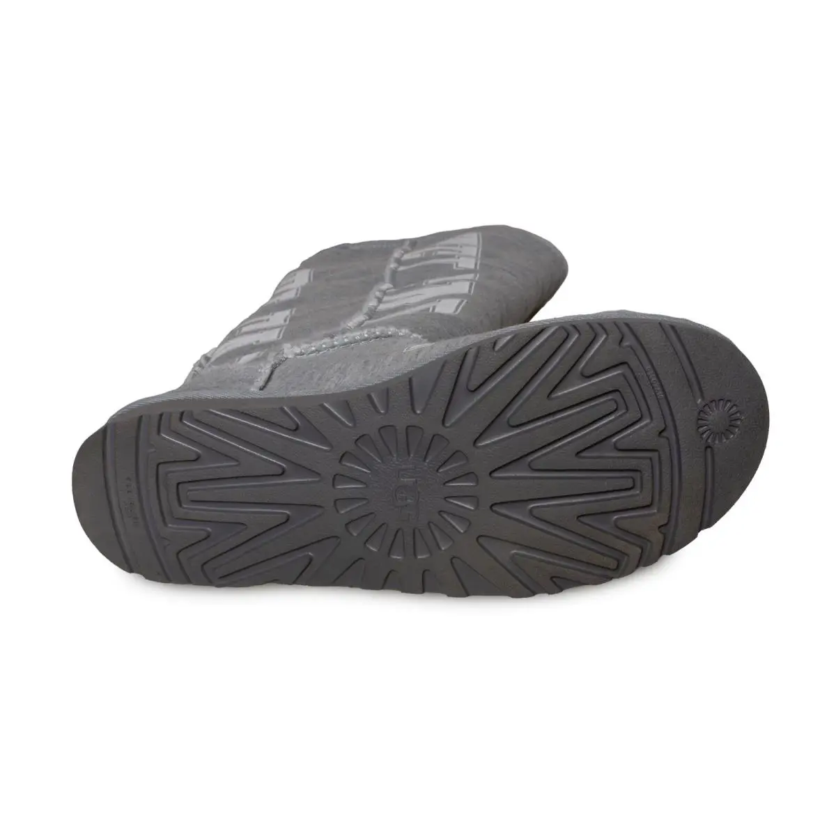 UGG shoes - Heather Grey (UPC: 194715614208) 4