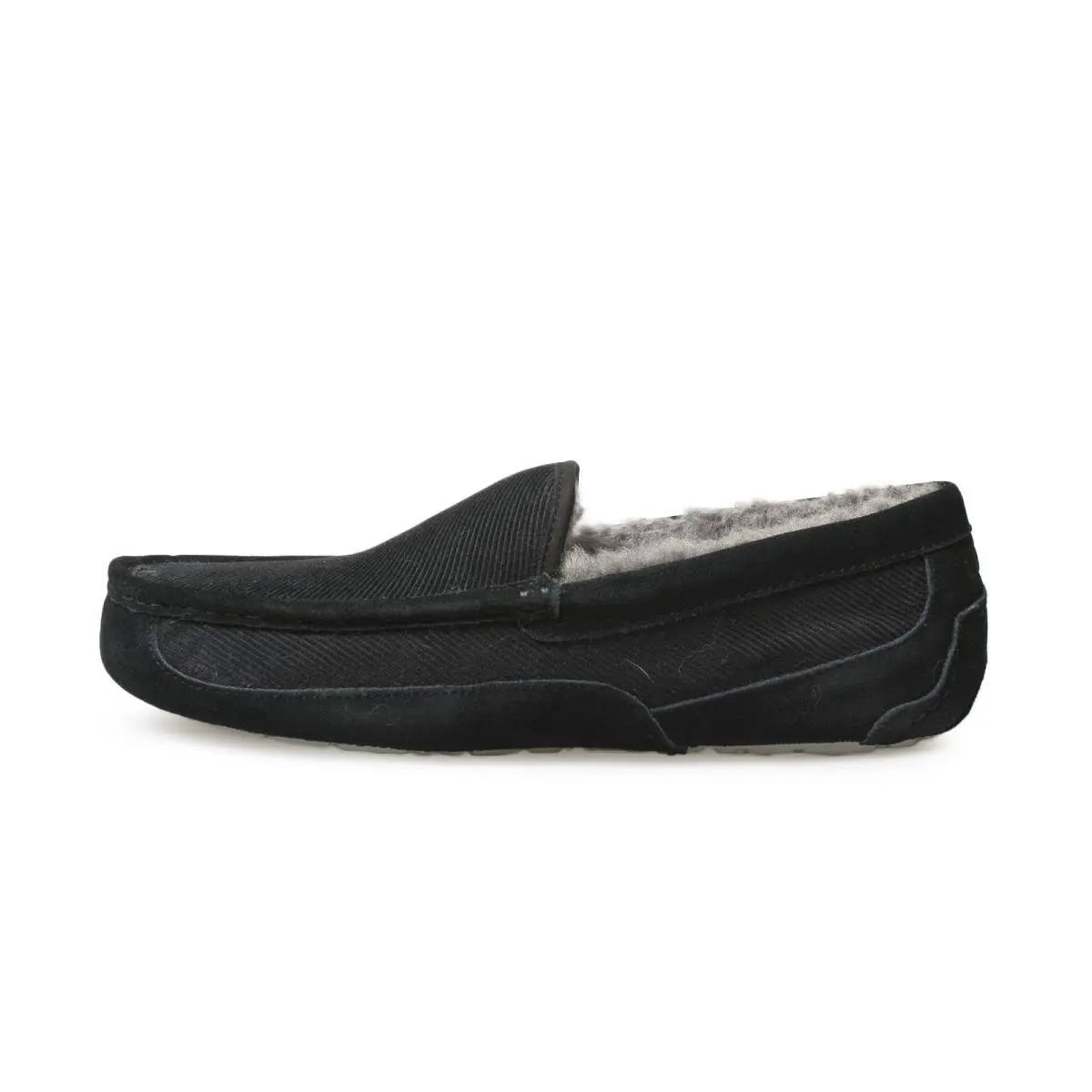 UGG shoes - Black (UPC: 195719065850) 2