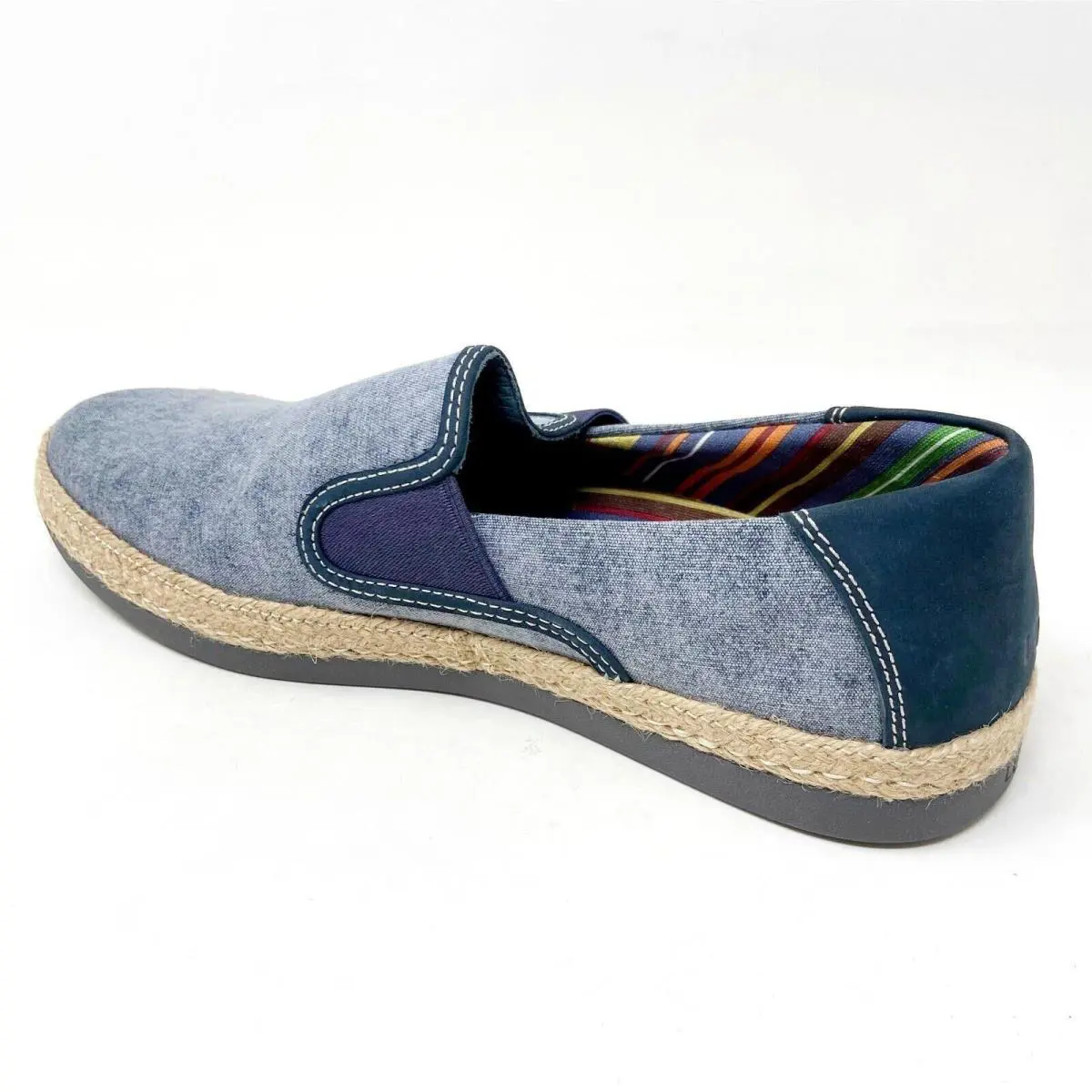 UGG shoes - 1002239 - 1002239 - Blue 1