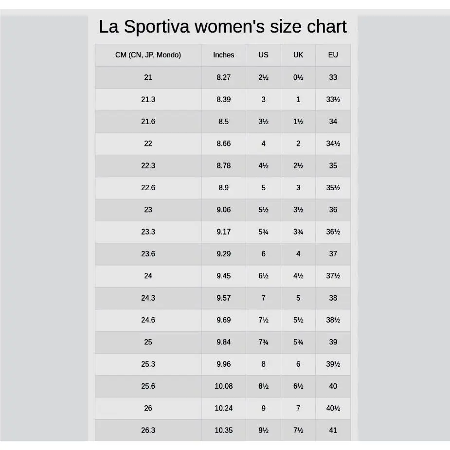 Lasportiva shoes - La Sportiva Cyklon - Cyklon - LSPZ29X - Gray 5