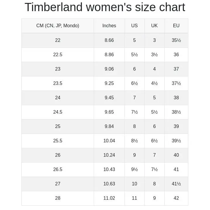 Timberland shoes - TIMBERLAND SKYLA BAY - SKYLA BAY - A2CDU - Light Pink (UPC: 194113659986) 12