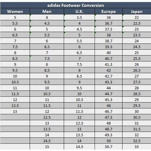 Adidas shoes - Adidas Supernova - Supernova - Adidas Supernova - White 1