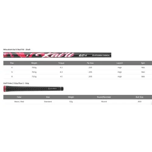 TaylorMade  - Stealth2+ - Red 7