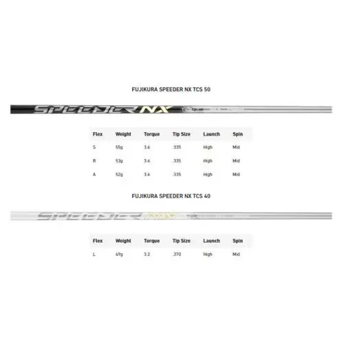 TaylorMade  - Qi10 Max - Max 4