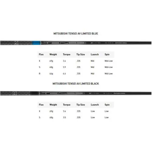 TaylorMade  - Qi10 LS 9