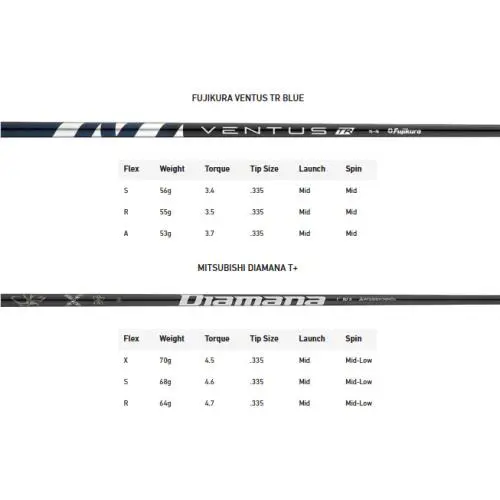 TaylorMade  - Qi10 - Qi10 3