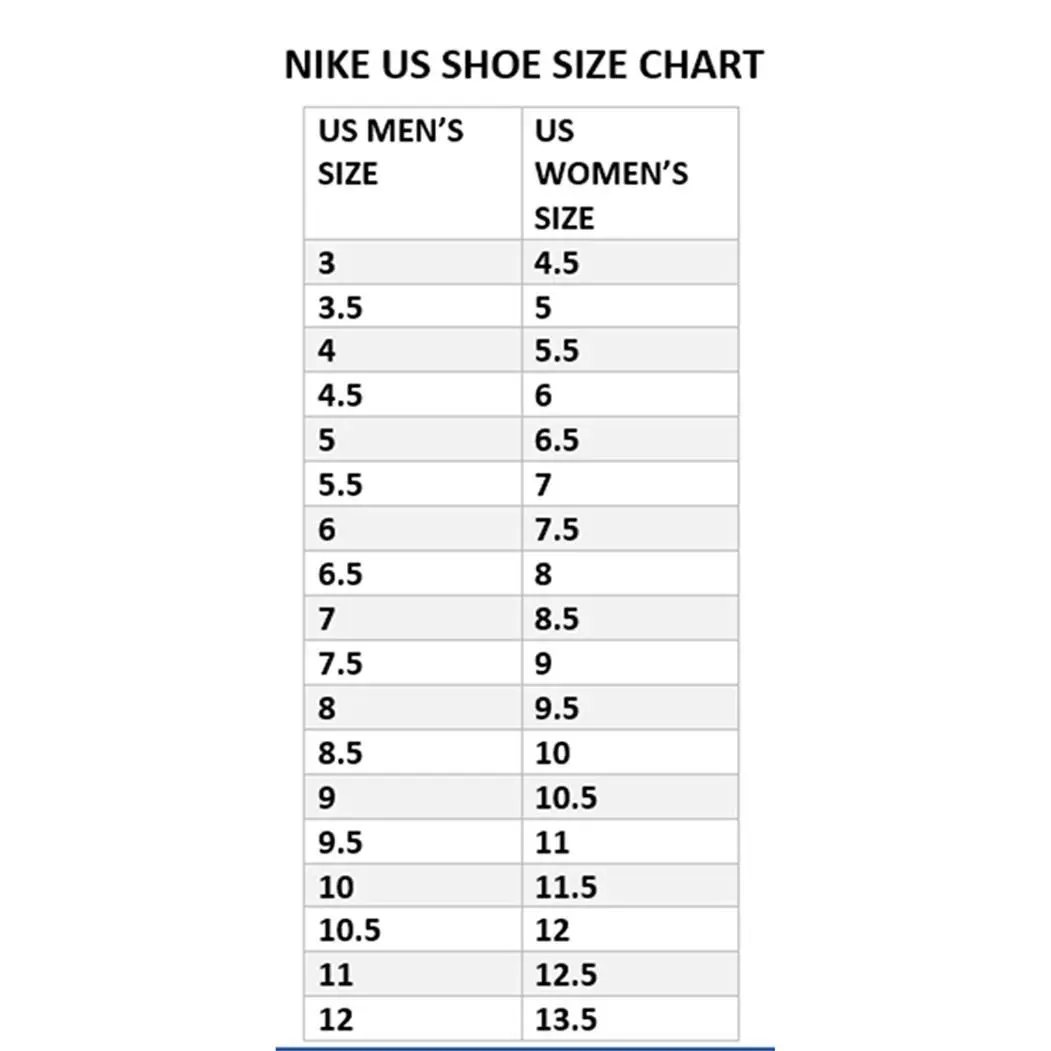 Nike shoes - Nike Air Force 1 `07 - Black 7