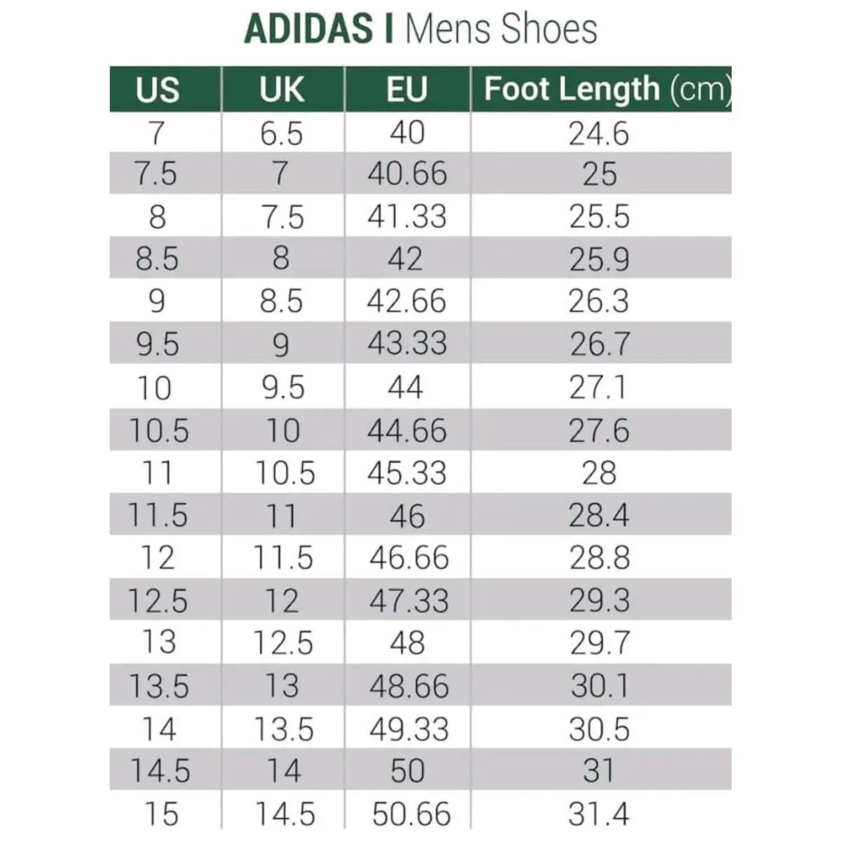 Adidas shoes - adidas Racer TR23 - Racer - Adidas Racer TR23 - Blue 0