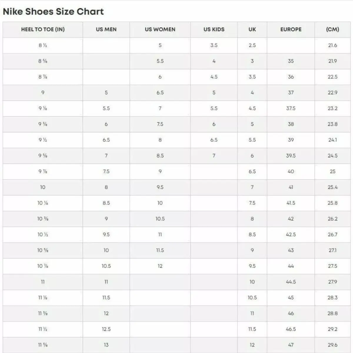 Nike shoes - Nike Air Force 1 - Air Force - CW2288-111 - White 12