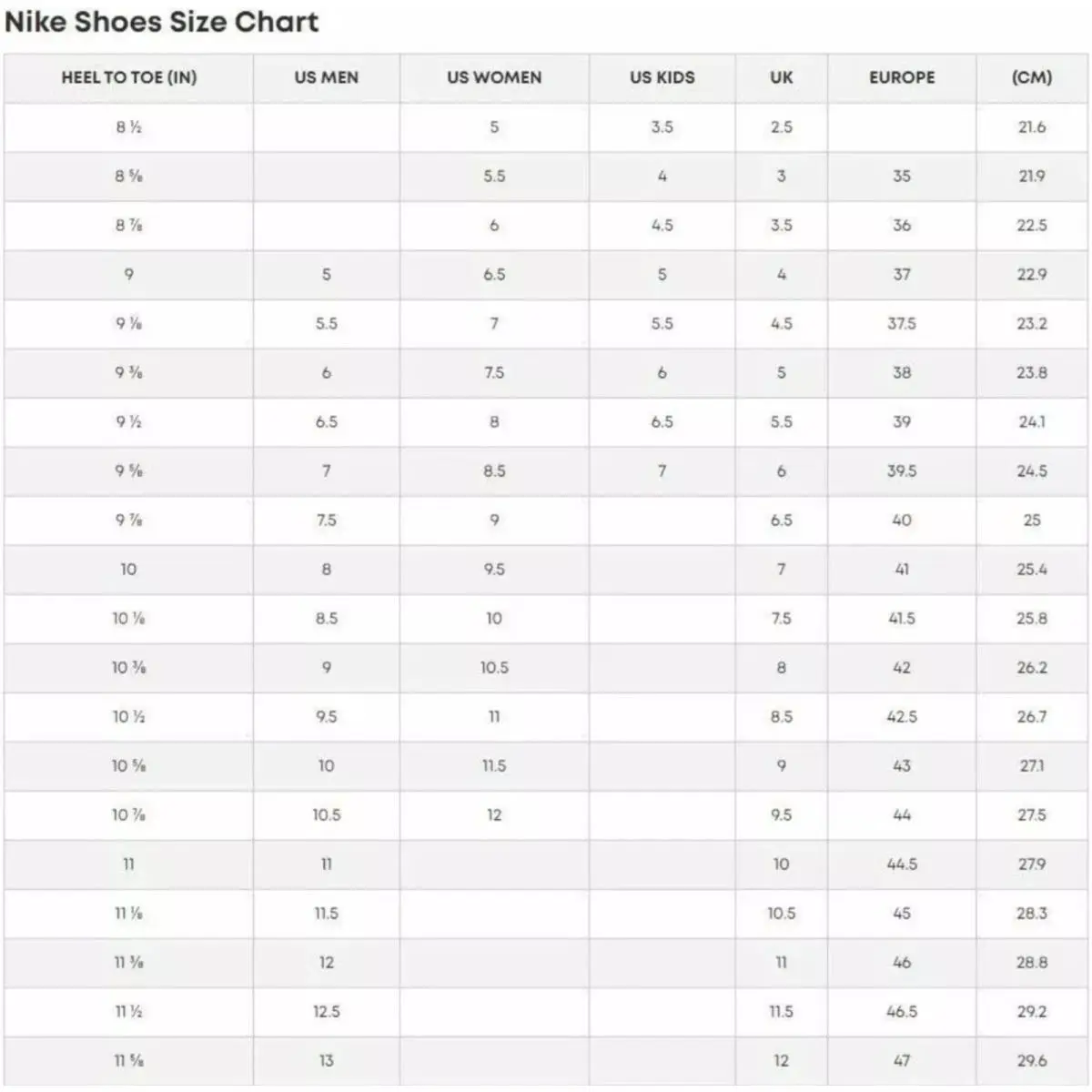 Nike shoes - Nike Air Force 1 - Air Force - CW2288-111 - White 5