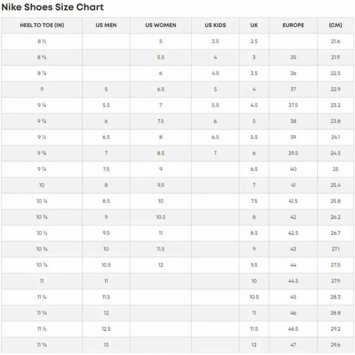 Nike shoes - Nike Air Force 1 - Air Force - CW2288-111 - White 5