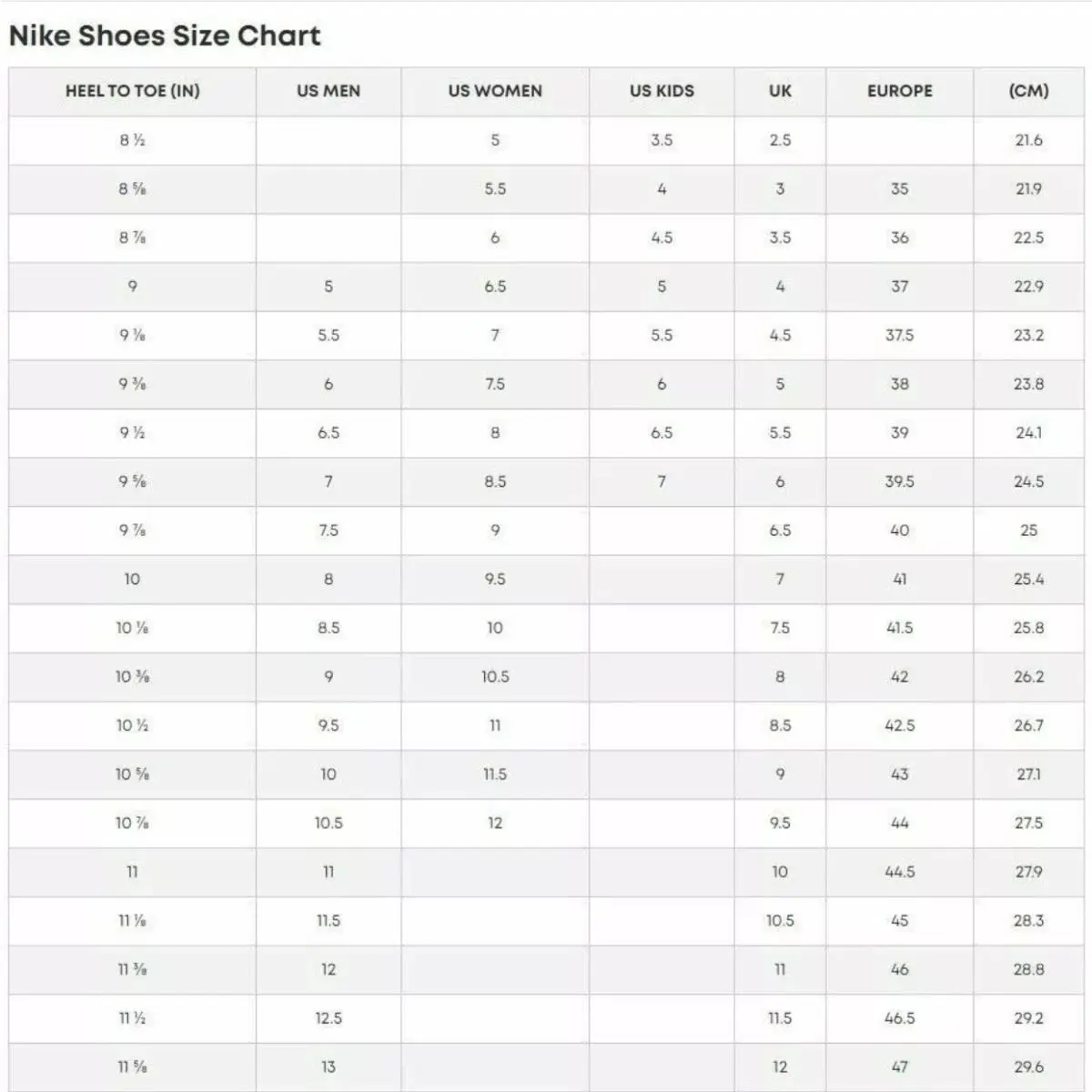 Nike shoes - Nike Air Force 1 - Air Force - CW2288-111 - White 5