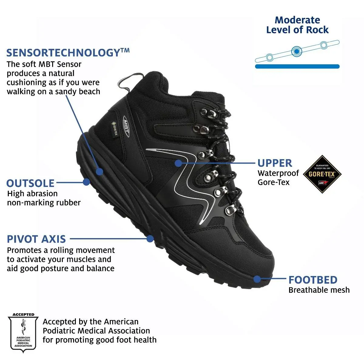 MBT shoes - NAVADA X - NAVADA - Black/Black-Gore-Tex 0