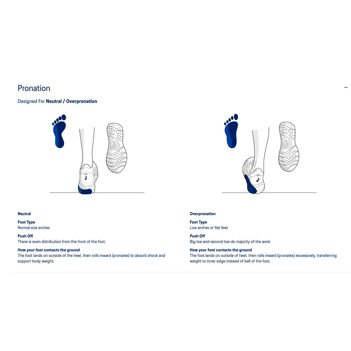 Asics shoes  - Black 8