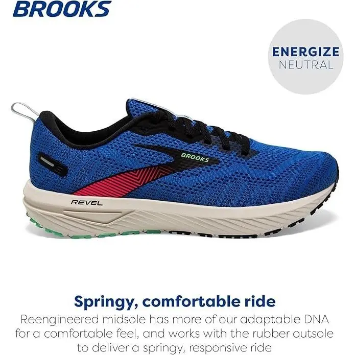 Brooks shoes - Brooks Revel 6 - Revel - 110398 1D 476 - Blue (UPC: 195394427226) 0