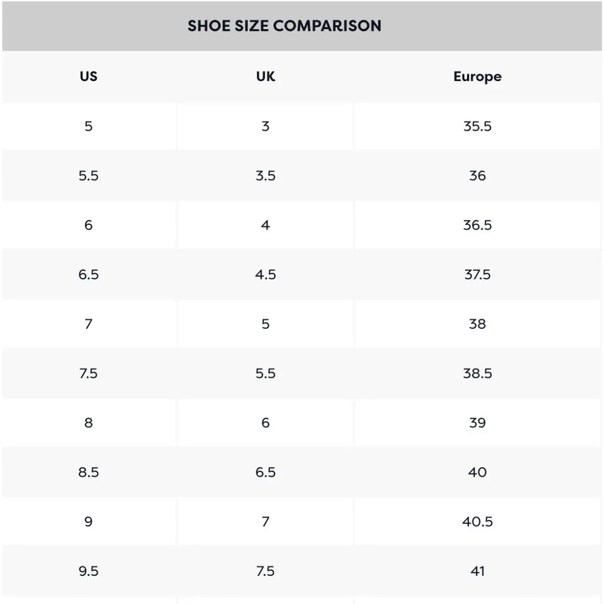 Brooks shoes - Brooks Cascadia 17 Trail - Cascadia Trail - 1203531B490 - Navy/Purple/Violet (UPC: 195394279986) 5