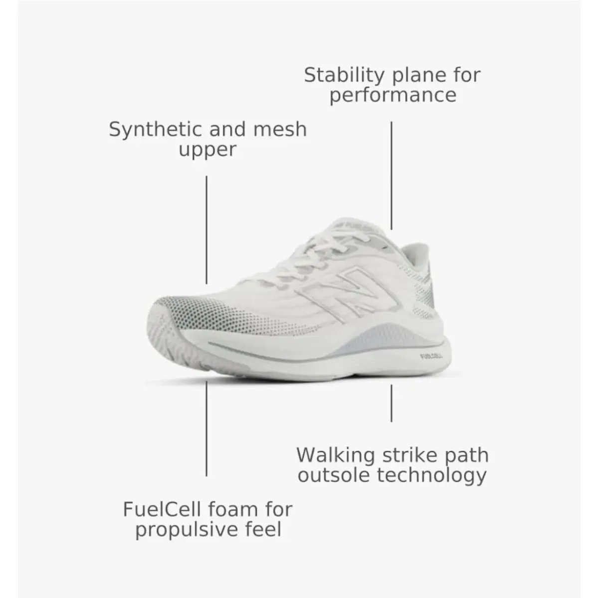 New Balance shoes - New Balance FuelCell Walker Elite V1 - WWWKECS1 - White 0