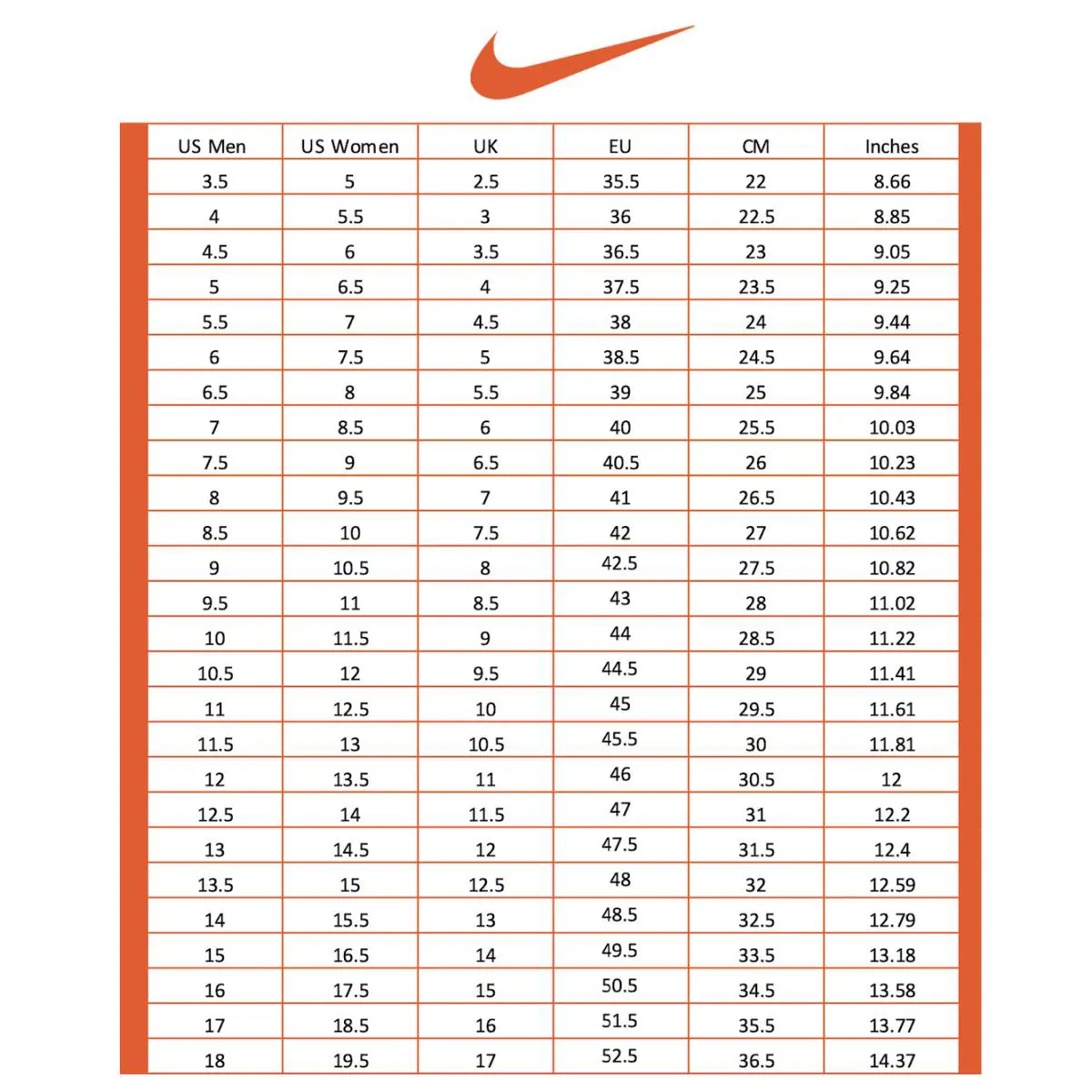Nike shoes - Nike VaporWaffle - VaporWaffle - DD1875-100 - White 5