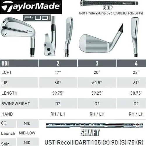 TaylorMade  - V9867909 - V9867909 (UPC: 192371846001) 1