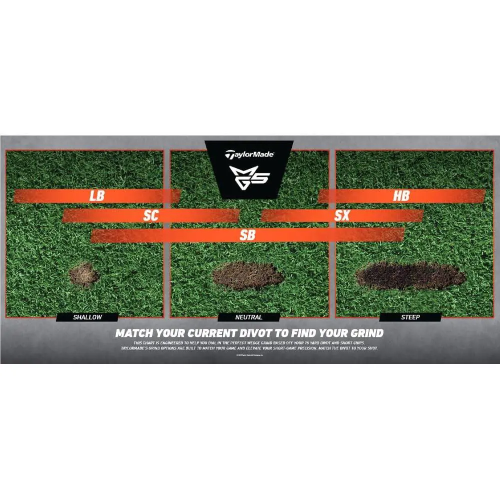 TaylorMade  - Mg5 Wedge - Wedge - U2068509 - Charcoal (UPC: 197995031888) 5