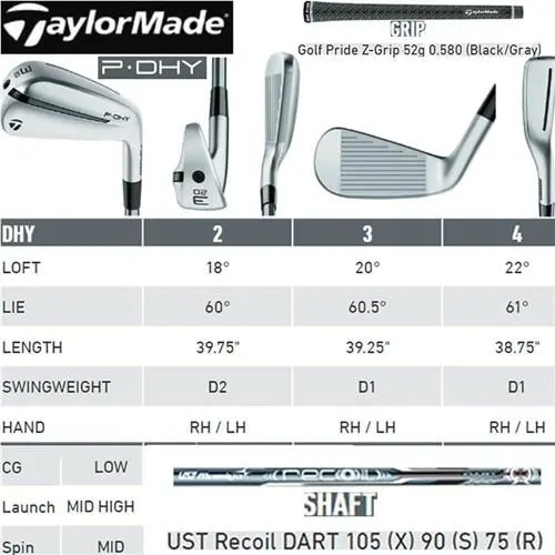 TaylorMade  - V9868507 - V9868507 (UPC: 192371845875) 1