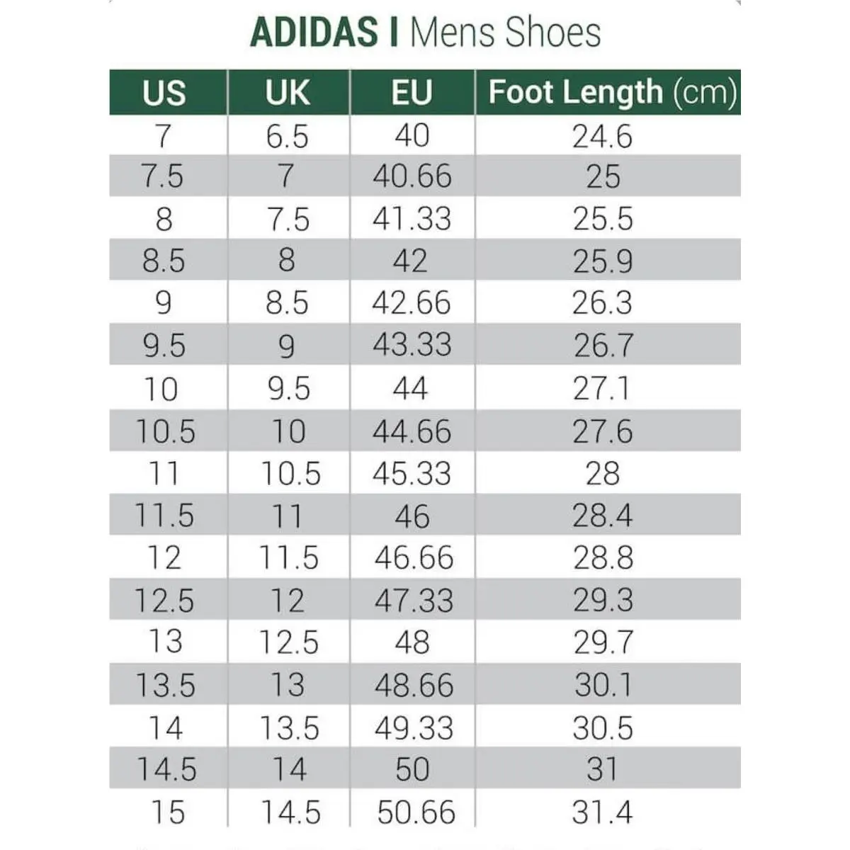 Adidas shoes - adidas Busenitz Pro - Busenitz Pro - Black 16