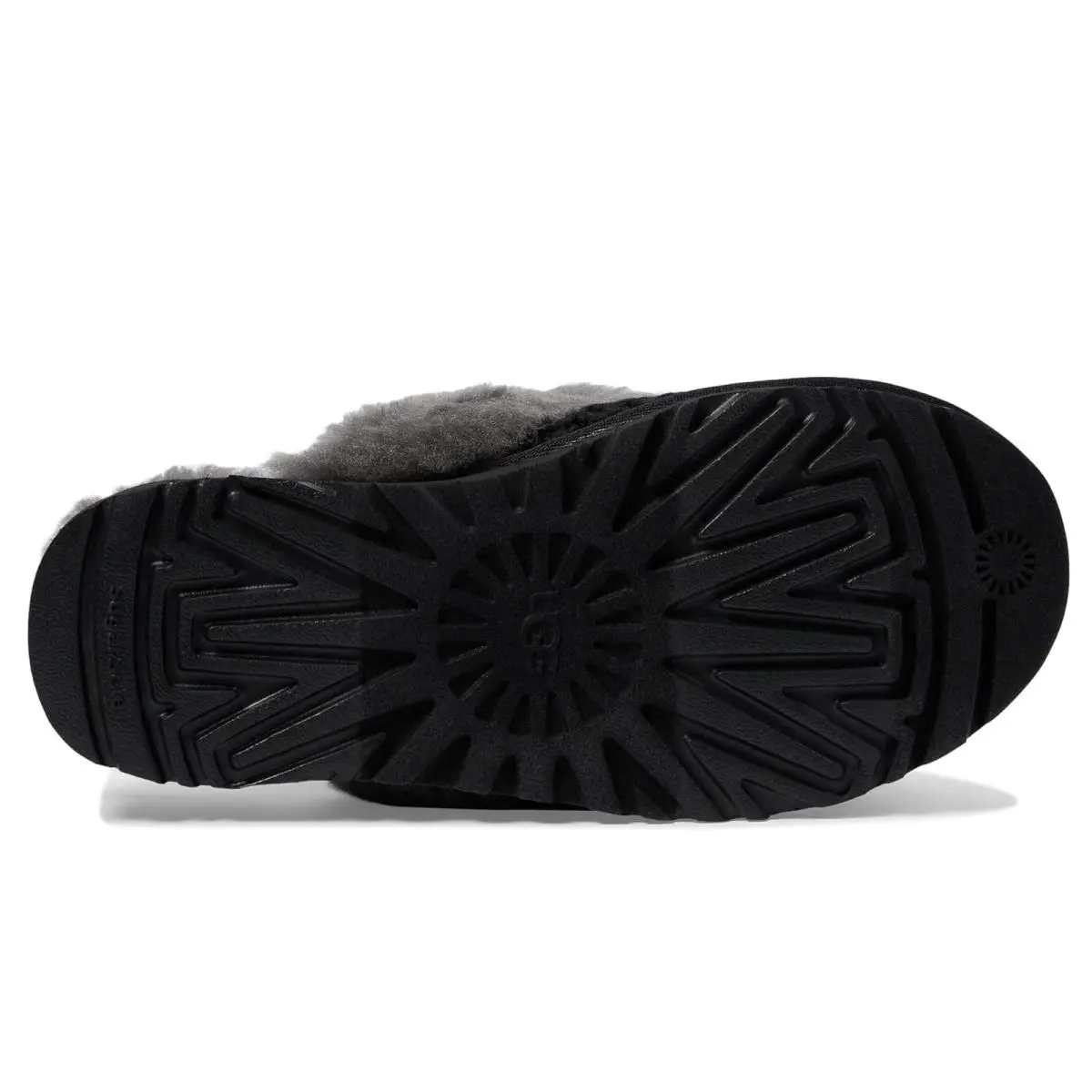 UGG shoes - New Black 1