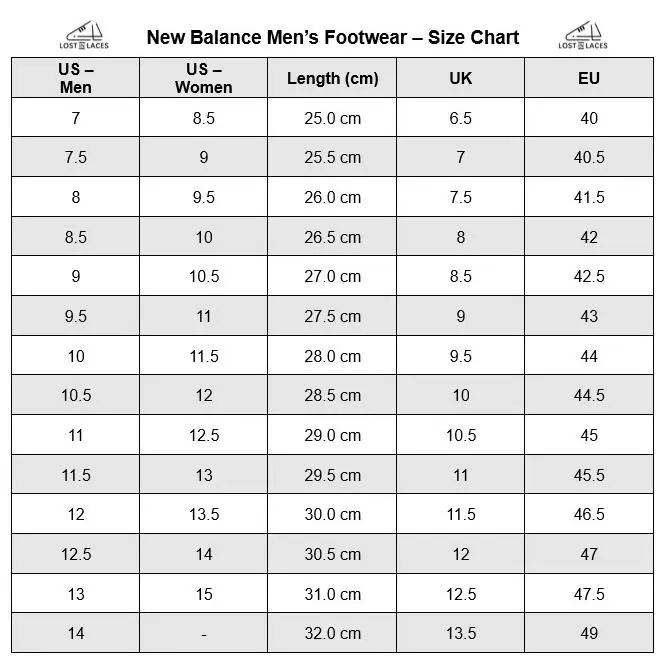 New Balance shoes - New Balance Fresh Foam X 840F - MW840FW1 - White 20