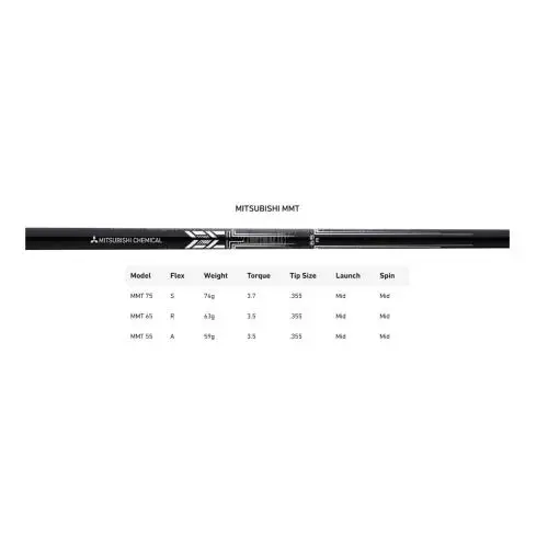 TaylorMade  - TaylorMade P790 1