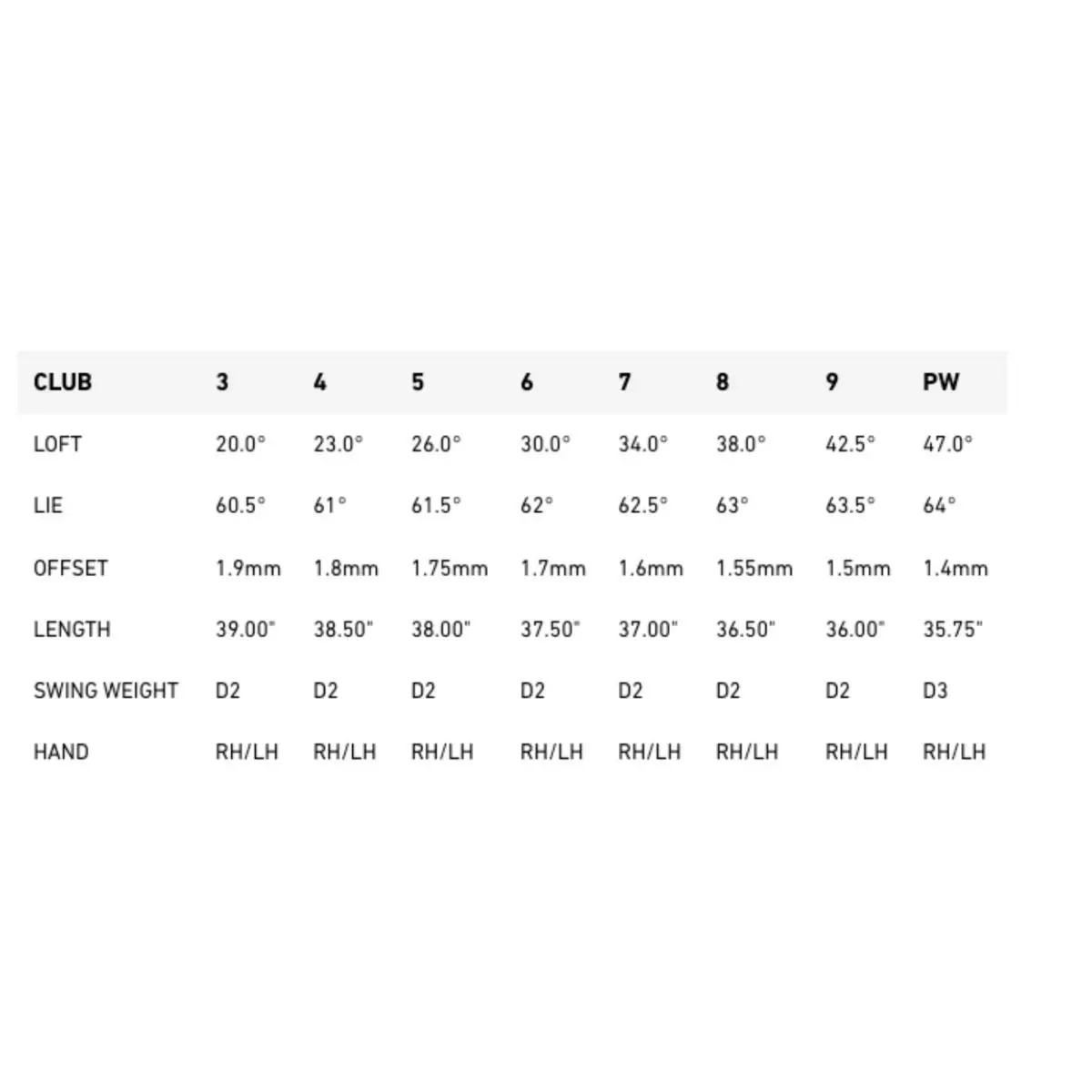 TaylorMade  - P7MB [2023] - Silver 0