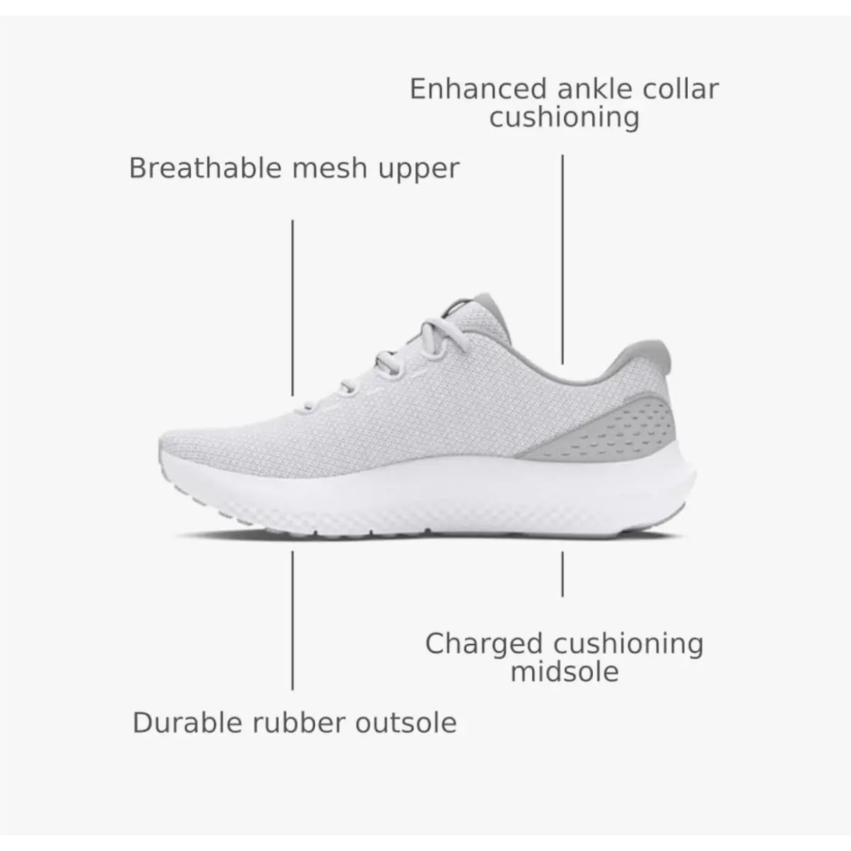 Under Armour shoes - Under Armour Surge 4 - Surge - 3027000-100 - White (UPC: 637586958366) 0