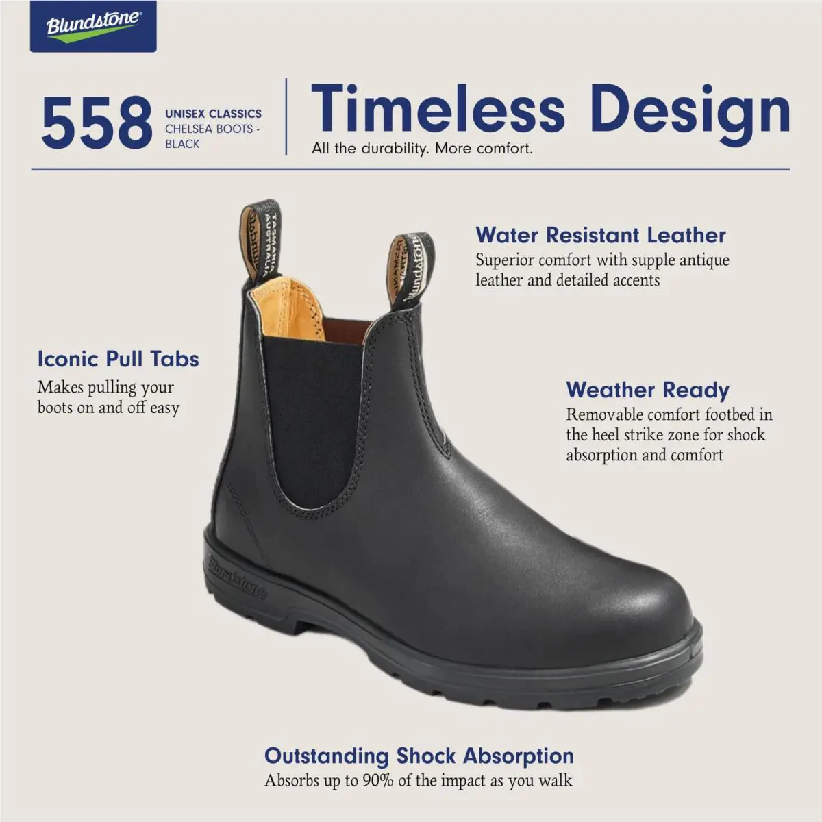 Blundstone shoes - 558 - Black 1